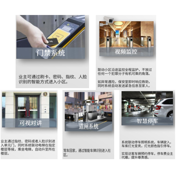 建云智慧物業管理平臺 